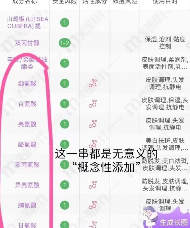 你的洗面奶，从一开始就用错啦