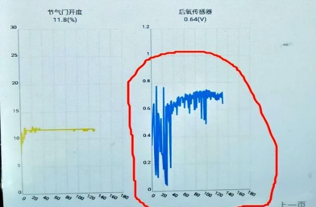 “过关记”燃爆两种稀薄燃烧技术异曲同工之妙
