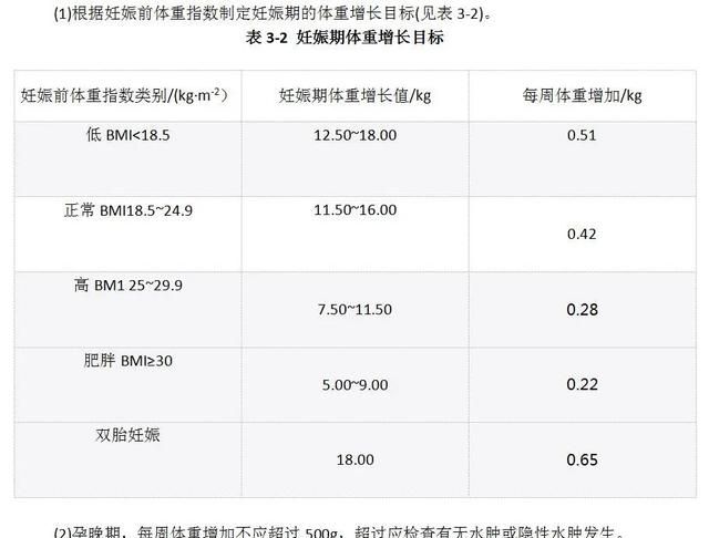 不是上面挨一刀就是下面挨一刀？NO！我拒绝