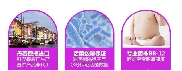 儿童吃的益生菌应该怎样选择,儿童如何正确选择益生菌图3