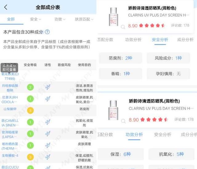 孕妇护肤品什么牌子的最好？这几款孕妇护肤品，送给怀孕的你