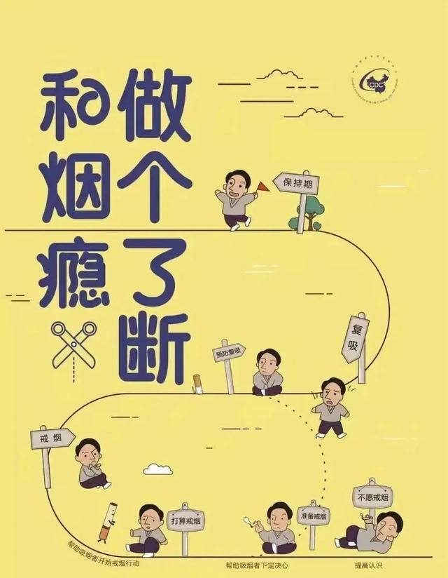 摒弃吸烟陋习 创造健康新生活