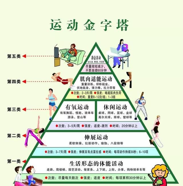 一旦感染，终身携带！疱疹病毒冲上热搜，网友：经历过才懂