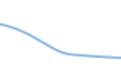 6.1国际儿童节简介(国际儿童节是6月1日星期几呢)