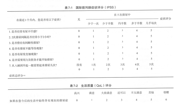 前列腺增生的夜尿频多，吃肾宝片有没有用？不要盲目补肾