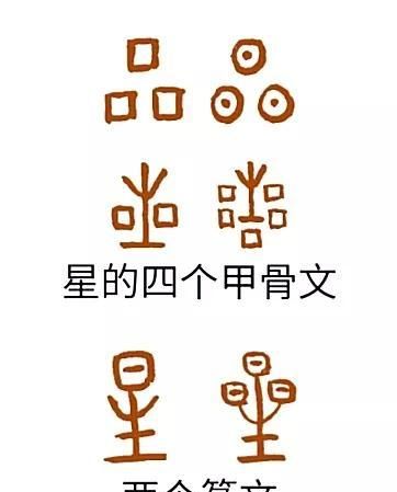 《白鱼解字》：星与星辰。名字是否说明华厦民族重实用、轻想象？
