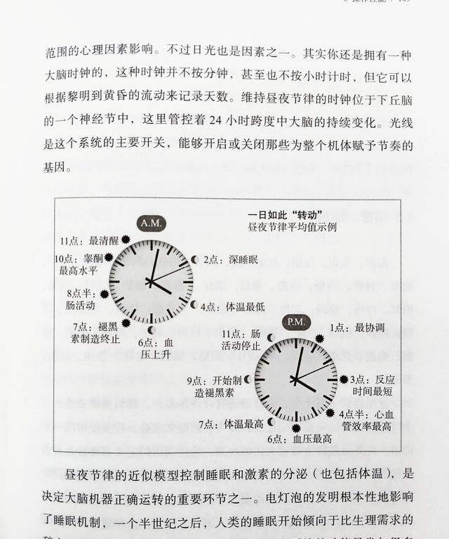 大脑也需要说明书，那就通过这本说明书，了解大脑更多功能吧