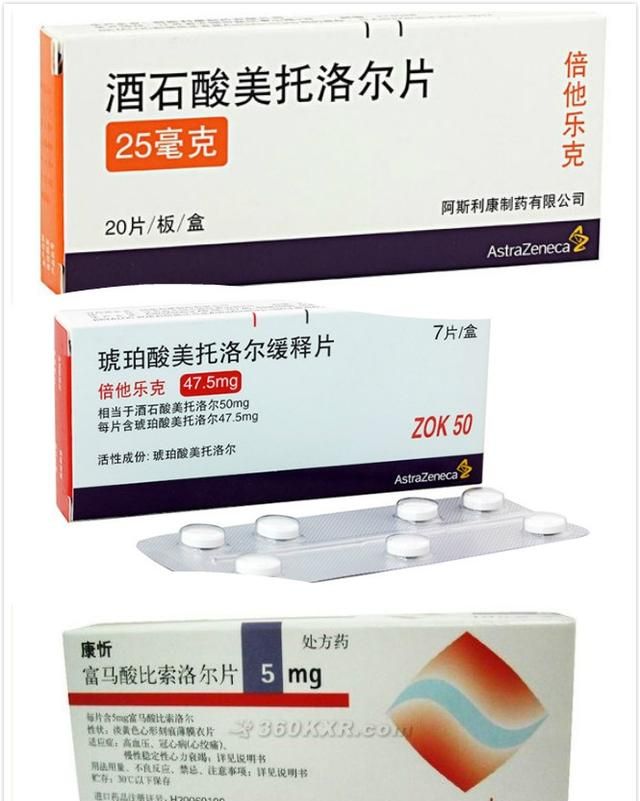 倍他乐克的用药剂量如何掌握图1