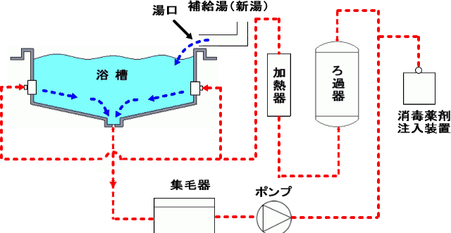 网友：好尴尬！日本泡温泉必须全裸，还男女混浴？