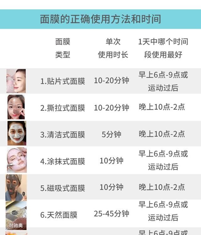 面膜的正确使用方法和时间，面膜可以天天敷吗？几天敷一次最好？