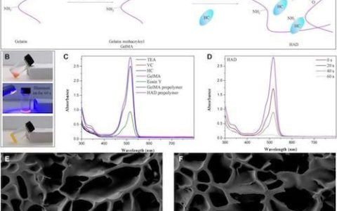 超级胶水化毒为药