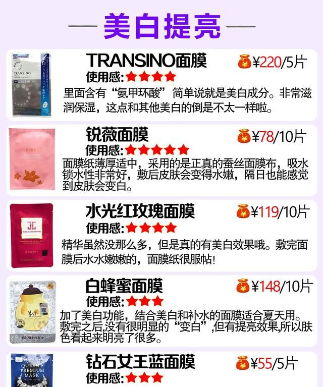 与sk2前男友面膜媲美的面膜(skll前男友面膜可以淡斑么)图8