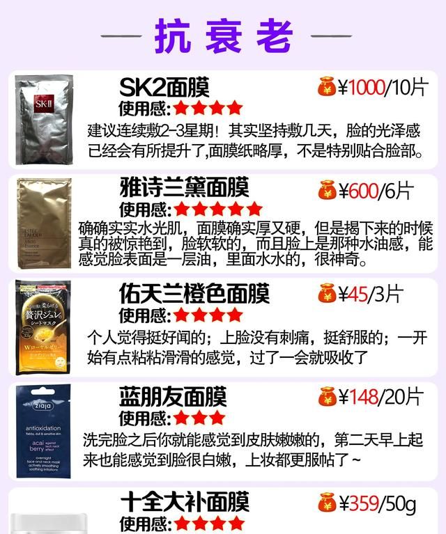 与sk2前男友面膜媲美的面膜(skll前男友面膜可以淡斑么)图11
