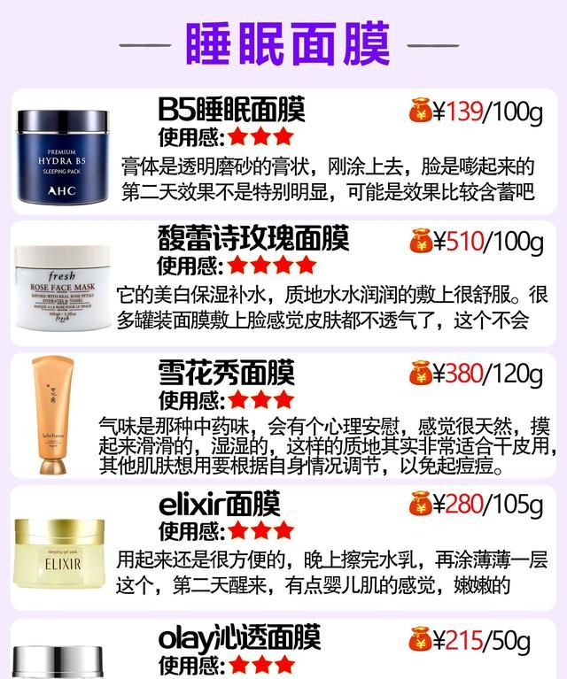 与sk2前男友面膜媲美的面膜(skll前男友面膜可以淡斑么)图14