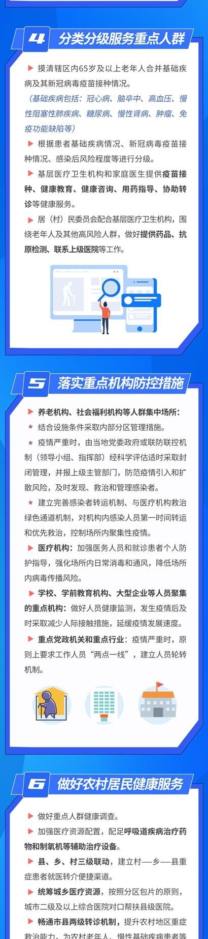 我国有哪些法定传染病？“乙类乙管”后有哪些应对措施？解读→