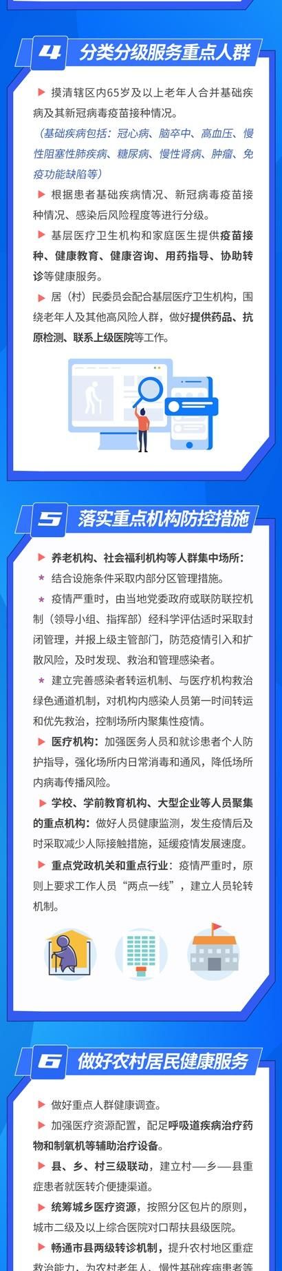 我国有哪些法定传染病？“乙类乙管”后有哪些应对措施？解读→