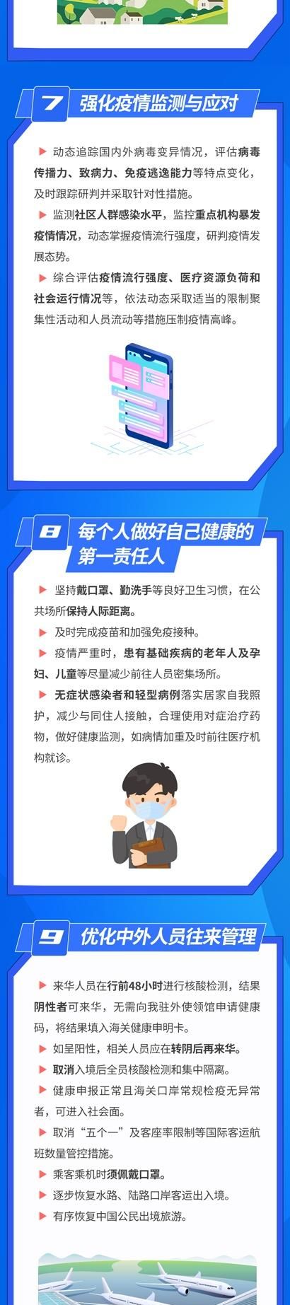 我国有哪些法定传染病？“乙类乙管”后有哪些应对措施？解读→