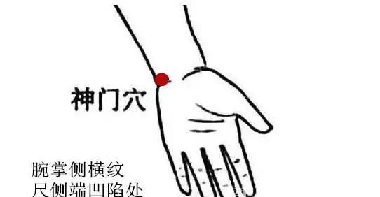 4个神奇的“安眠穴”，让你一觉睡到自然醒