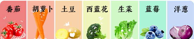 万物可卷，孩子的身高咱也不能输！这份食谱要收藏