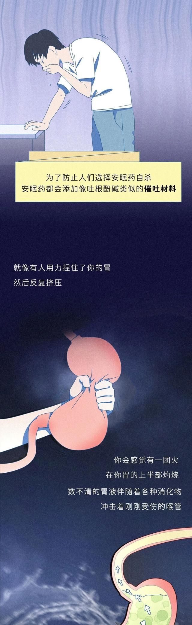 吞安眠药自杀，到底有多痛苦？