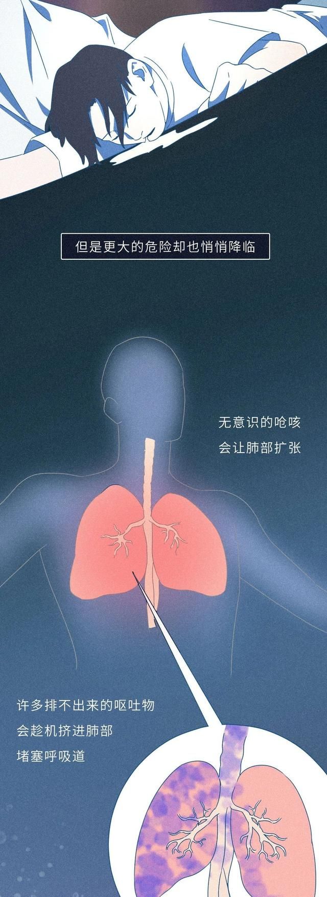 吞安眠药自杀，到底有多痛苦？