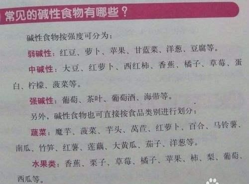 一些常见食物的酸碱性值得推荐的。