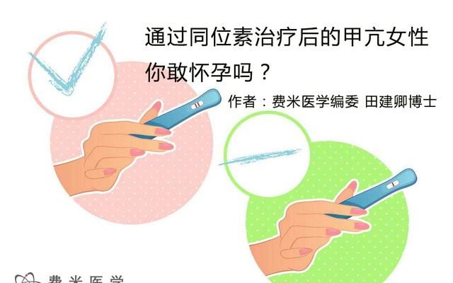 通过同位素治疗后的甲亢女性，你敢怀孕吗？