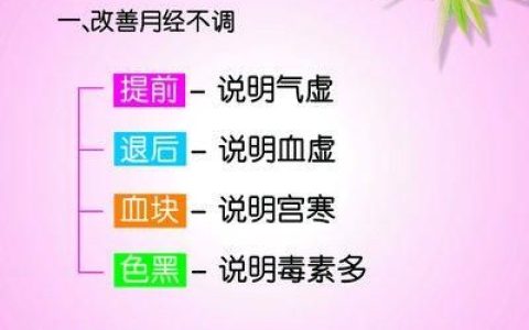 卵巢保养的坑还有多少,卵巢保养你踩了哪些误区
