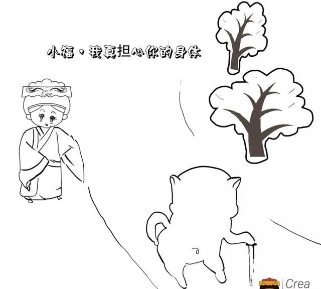久坐伏案、久立的腰肌劳损，“金匮肾气丸”了解一下