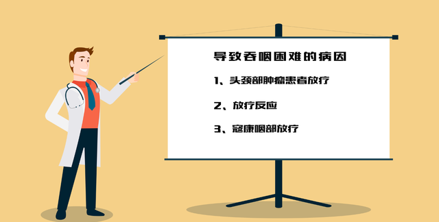 #清风计划# 吞咽困难的肿瘤患者别怕，这10种方式帮助你！