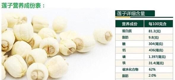 吃莲子需要注意什么(莲子食用方法及禁忌)图3