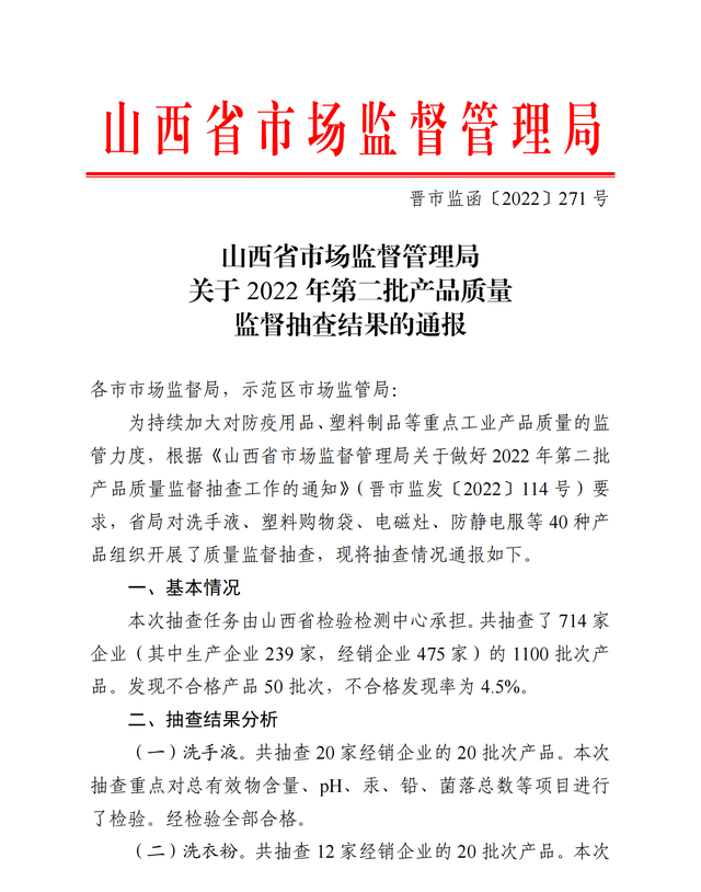 山西省市场监管局通报2022年第二批产品质量监督抽查结果