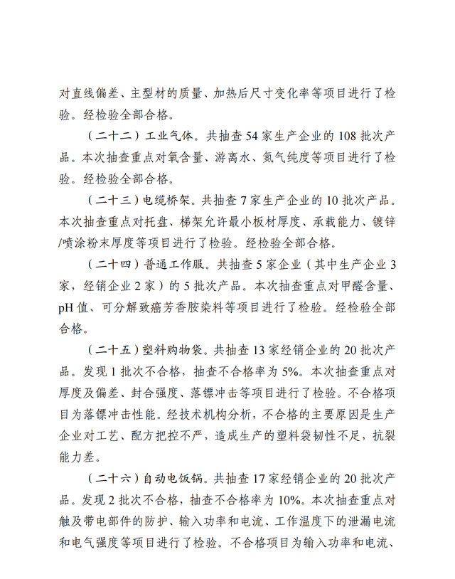 山西省市场监管局通报2022年第二批产品质量监督抽查结果