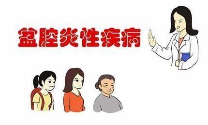 盆腔炎注意哪些事项(盆腔炎男方注意什么)图7