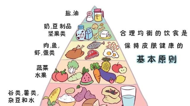 玫瑰花泡水喝真能美容吗图3