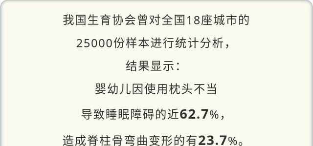 孩子小枕头里藏着大学问：睡眠、脊椎、发育、防病、调病