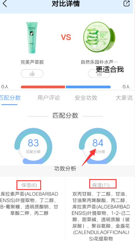 “完美芦荟胶”和“自然乐园芦荟胶”区别，祛痘效果，一目了然
