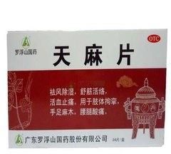 舒筋的药物有哪些图1