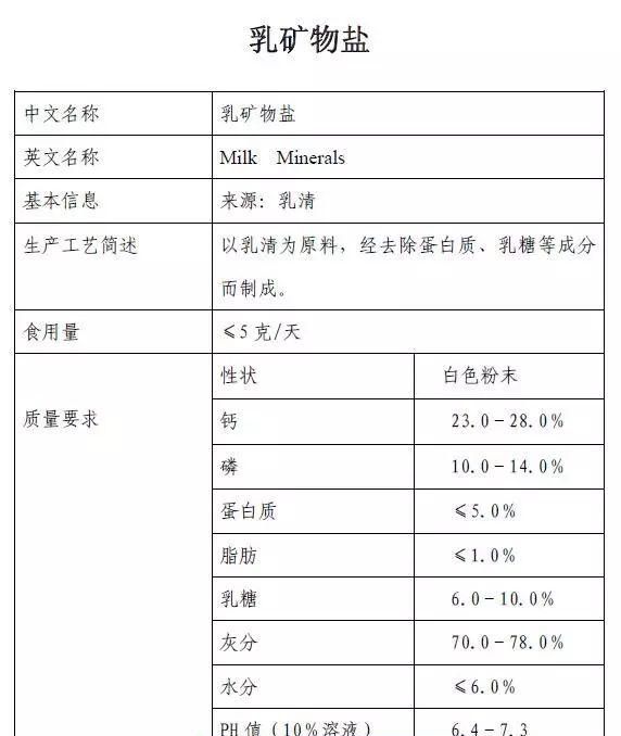 宝宝几个月可以添加乳钙,修正贝朗宁乳钙几个月婴儿可以吃图5
