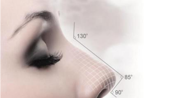 关于“假体隆鼻”你知道多少？