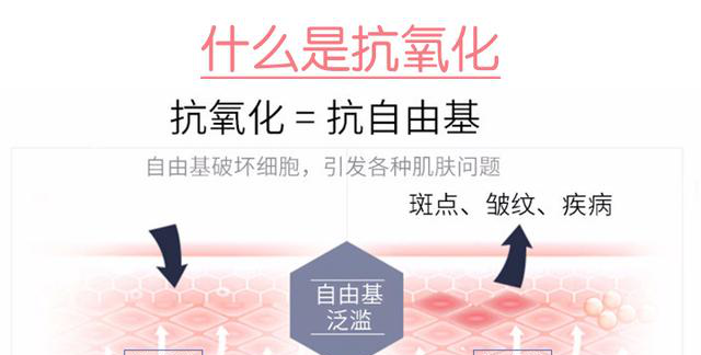 想要“逆龄”少不了抗氧化精华，看起来比同龄人年轻，馥蕾诗上榜