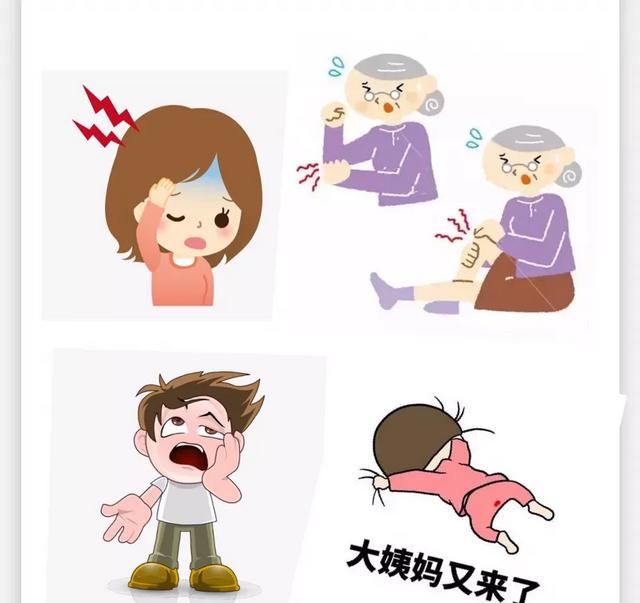 扑热息痛，对乙酰氨基酚，泰诺林这三个药都是止痛药吗，能用于哪些部位疼痛的止痛图3