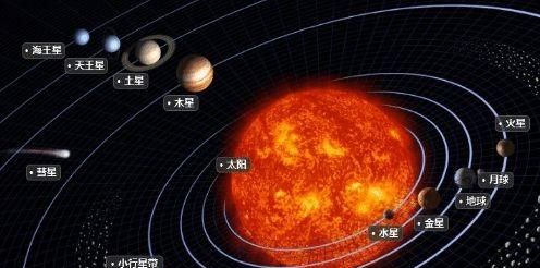 陨石有什么用处(陨石是不是没用处)图6