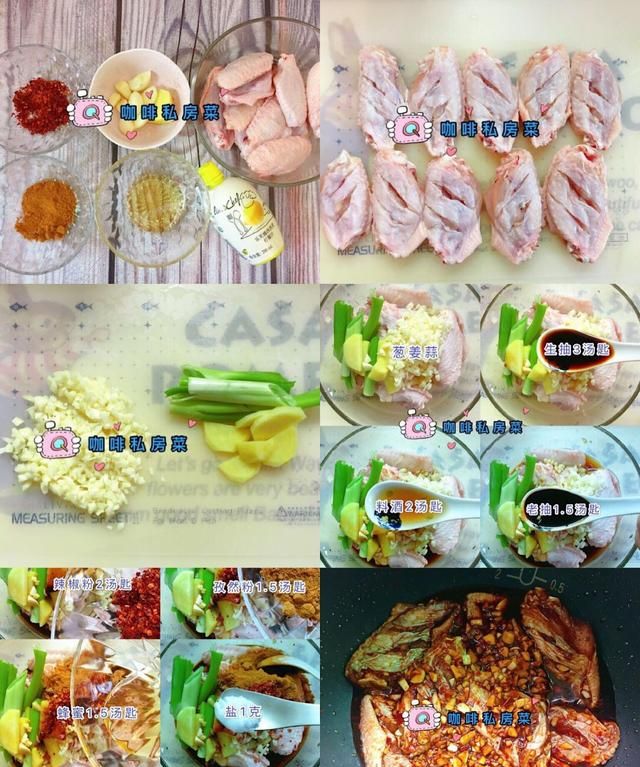 红烧鸡翅不放可乐的做法(红烧鸡翅不放糖酱油可乐的做法)图2