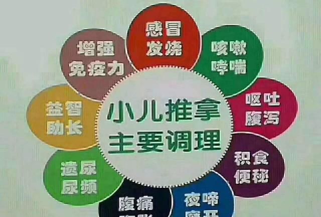 八岁小孩三天才拉一次大便正常吗图4