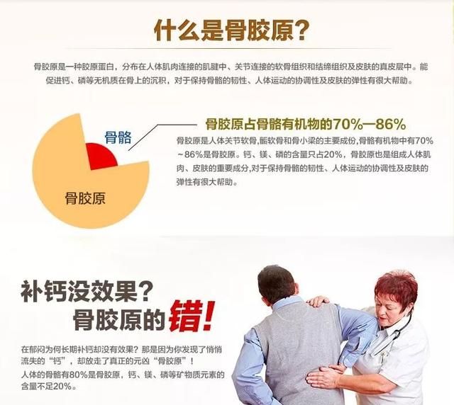 补钙没效果？骨胶原蛋白的错！