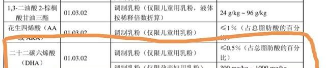 选奶粉一定要关注的六种物质！（DHA篇）