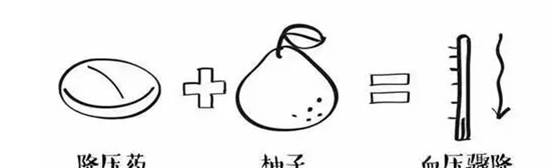 小心，好吃的西柚变“杀手”