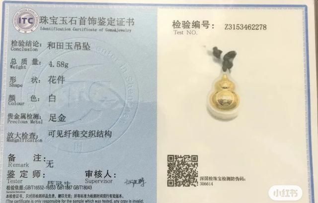 怎样鉴别和田玉金佛真假(金佛吊坠真假)图1