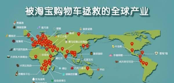 从象屎咖啡到辣椒面膜：那些被淘宝全球购买手拯救的全球小众产业